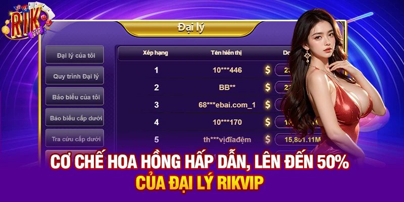 Cơ chế hoa hồng hấp dẫn, lên đến 50% của đại lý Rikvip